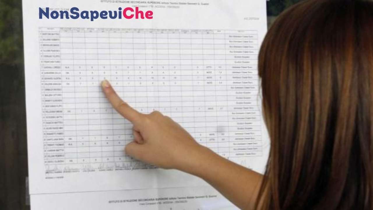 Pagelle scuola quando giorni - NonSapeviChe